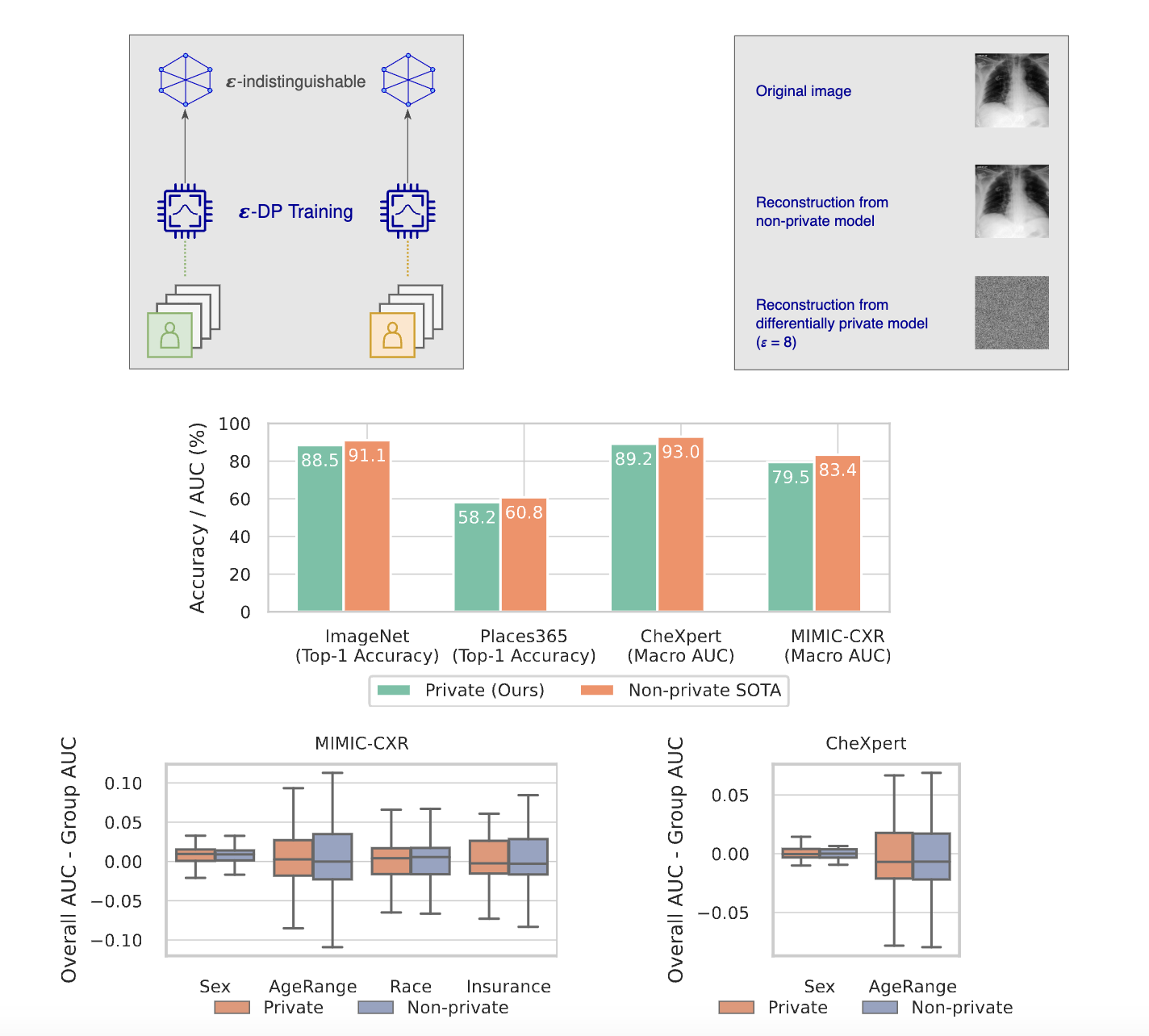 Paper 3 Image
